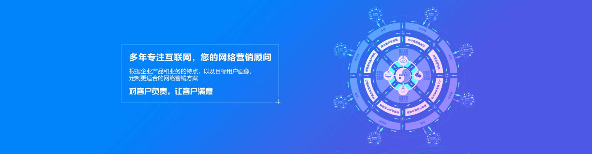 尚志sem托管